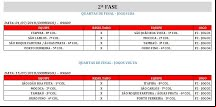 Equipe de bocha do Clube de Campo conhece próximo adversário da Copa Interestadual
